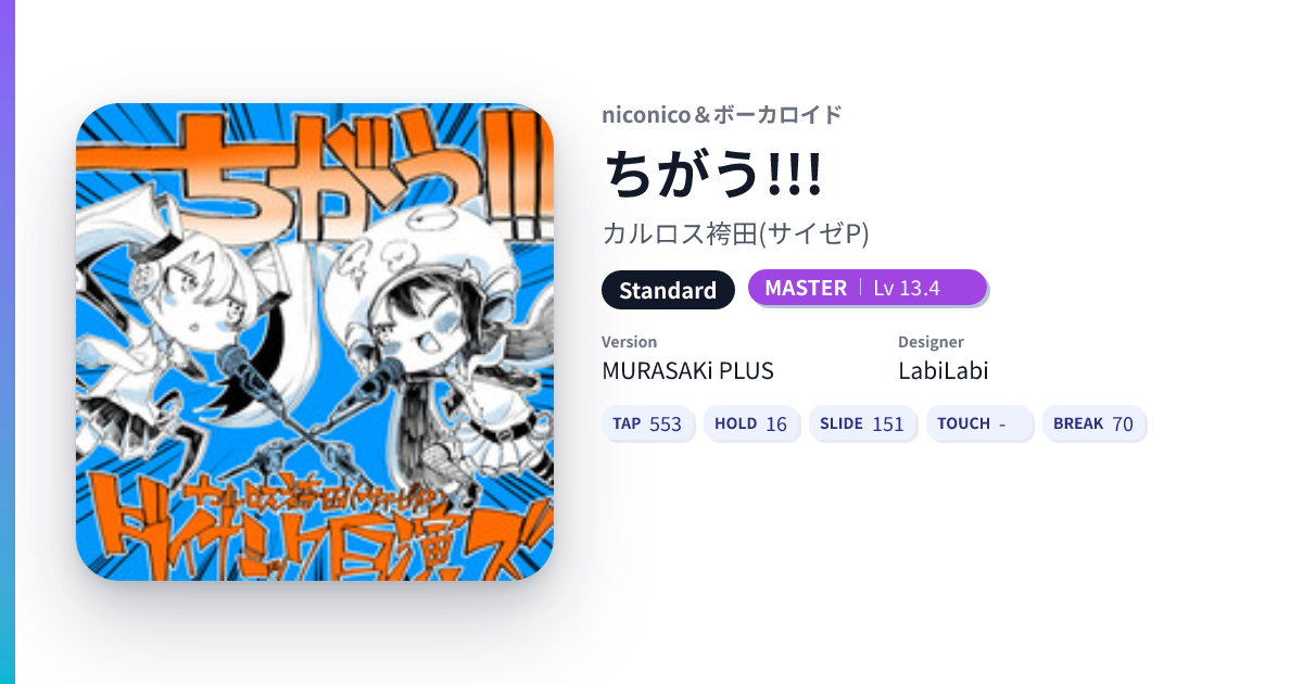 ちがう!!! [Standard MASTER] - DXRating
