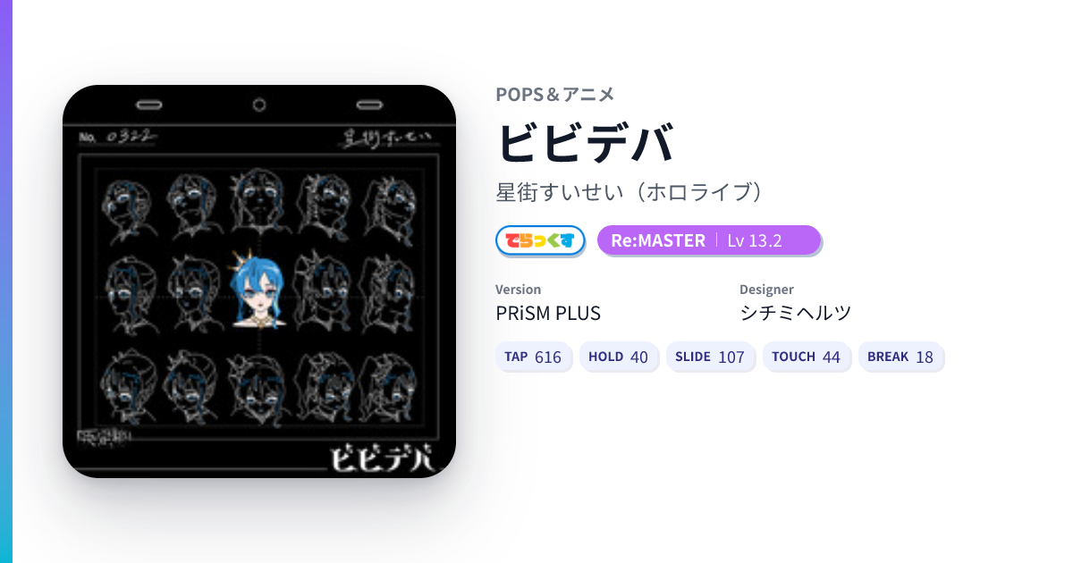 ビビデバ [DX Re:MASTER] - DXRating
