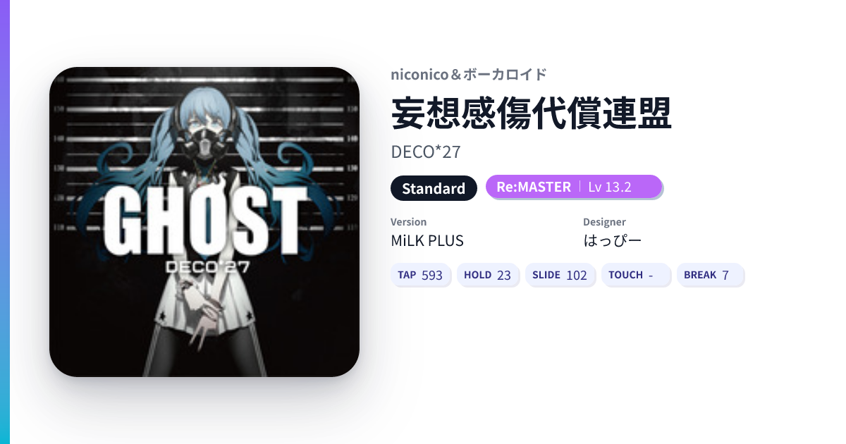 妄想感傷代償連盟[Standard Re:MASTER] - DXRating