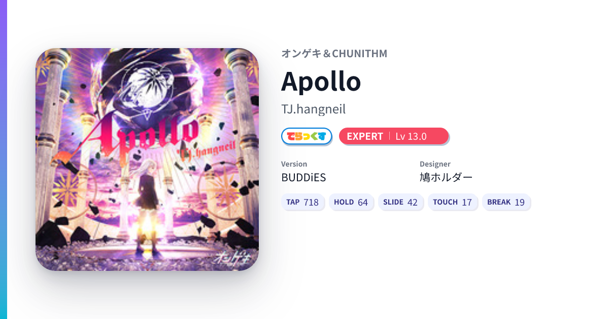 Apollo [DX EXPERT] - DXRating