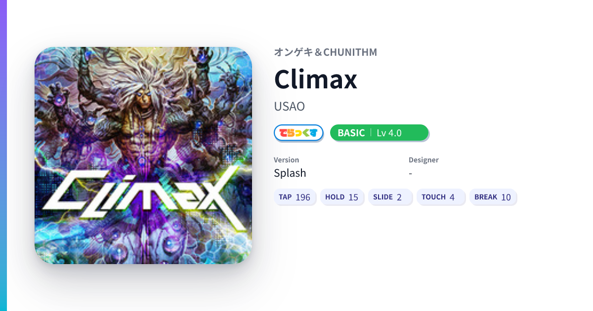 Climax [DX BASIC] - DXRating