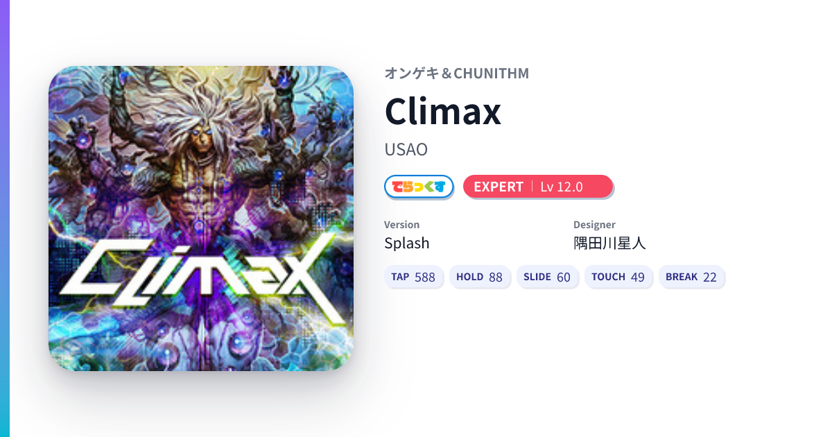 Climax [DX EXPERT] - DXRating