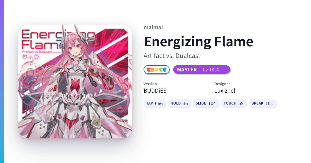 Energizing Flame [DX MASTER] - DXRating