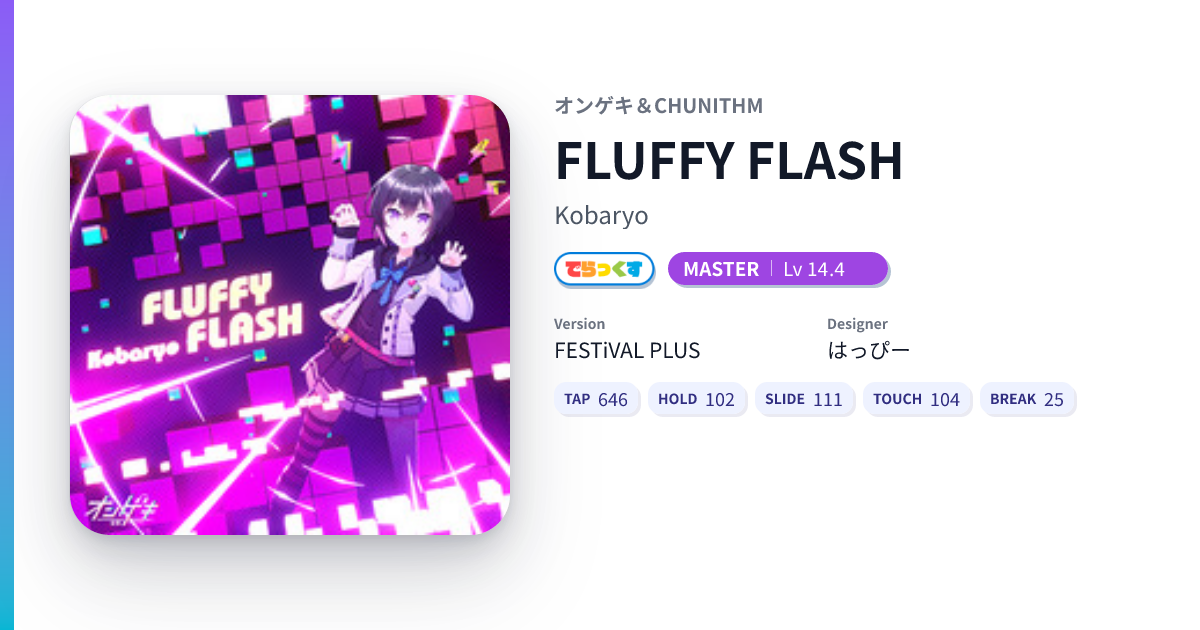 FLUFFY FLASH [DX MASTER] - DXRating