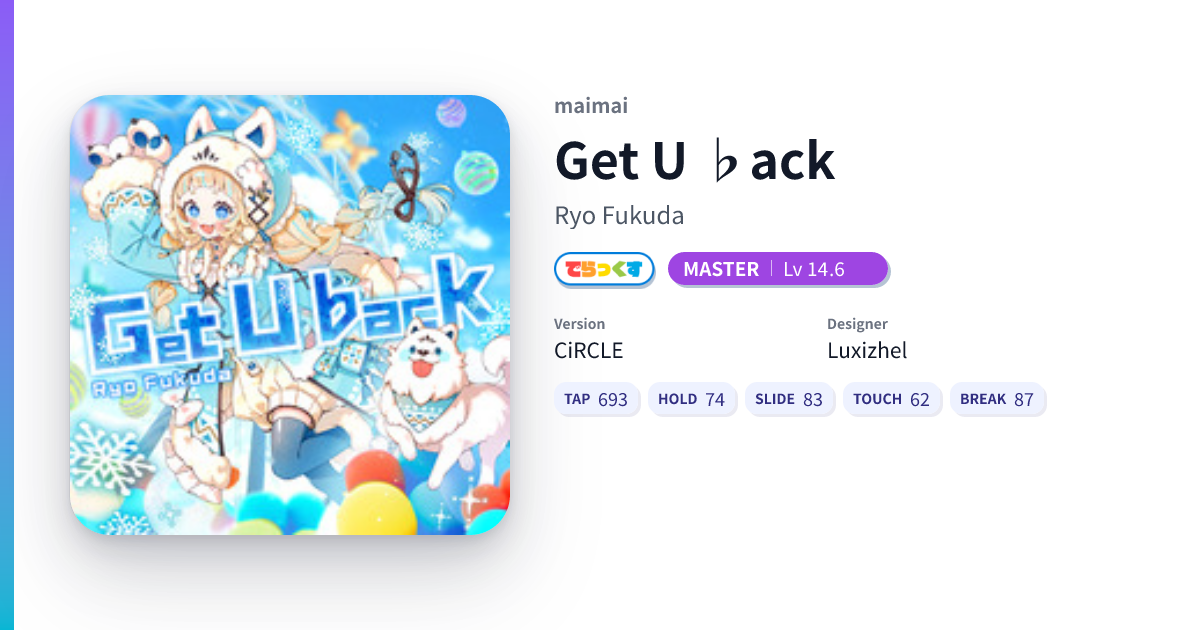 Get U ♭ack [DX MASTER] - DXRating