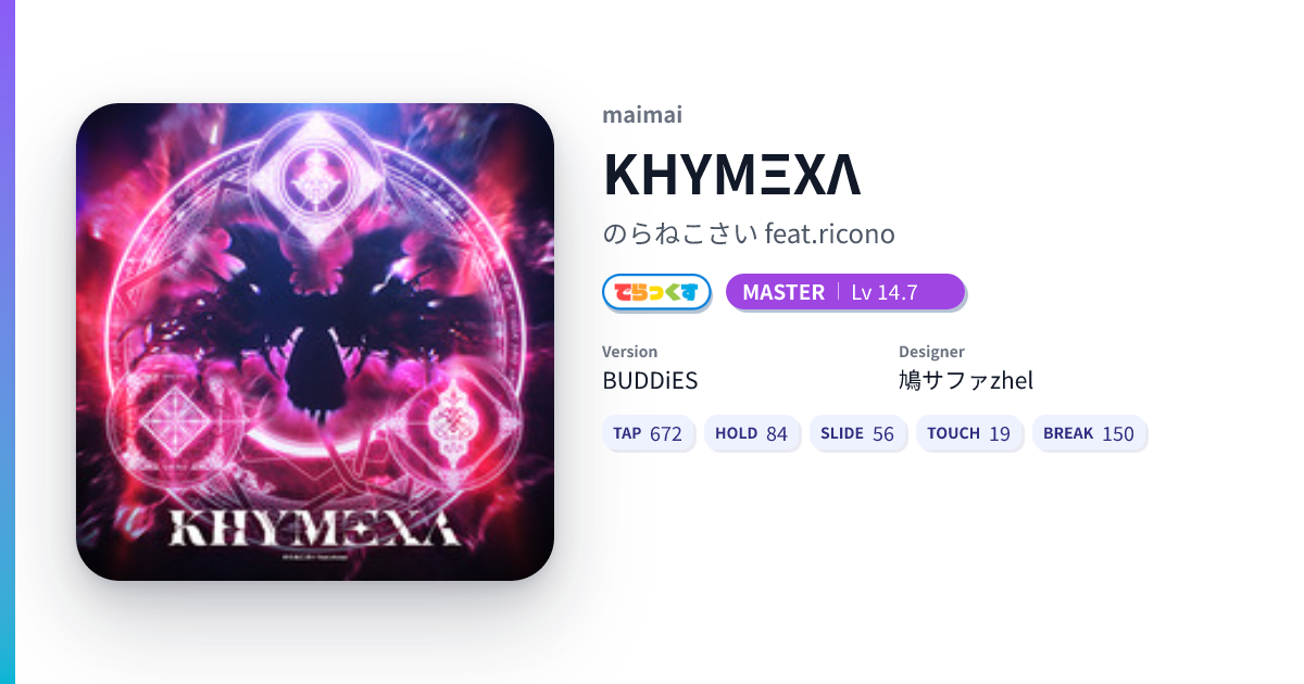 KHYMΞXΛ [DX MASTER] - DXRating