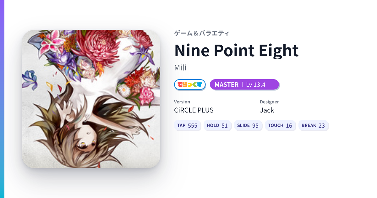 Nine Point Eight [DX MASTER] - DXRating