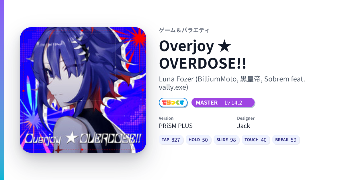 Overjoy ★ OVERDOSE!! [DX MASTER] - DXRating