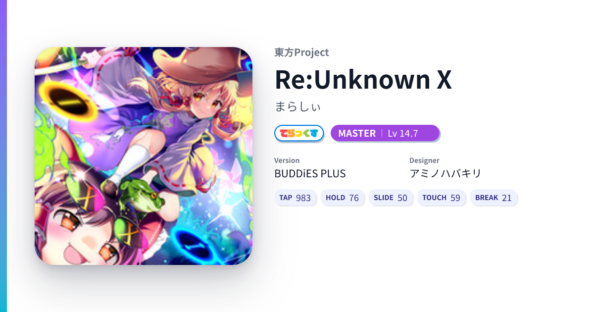 Re:Unknown X [DX MASTER] - DXRating