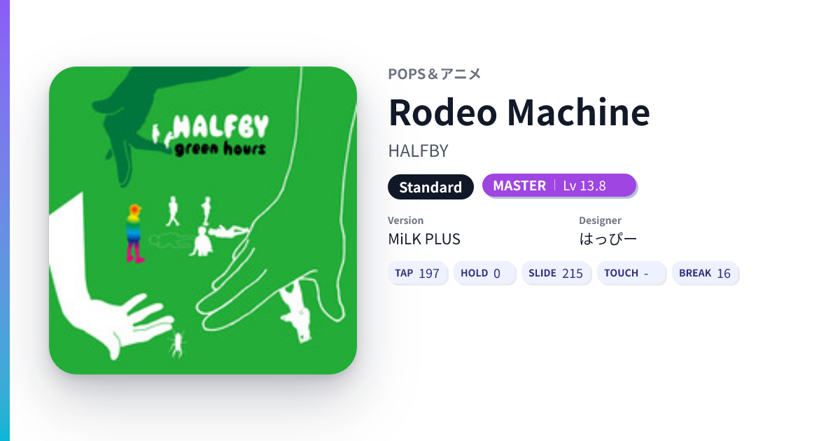 Rodeo Machine [Standard MASTER] - DXRating