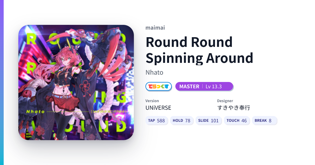 Round Round Spinning Around [DX MASTER] - DXRating