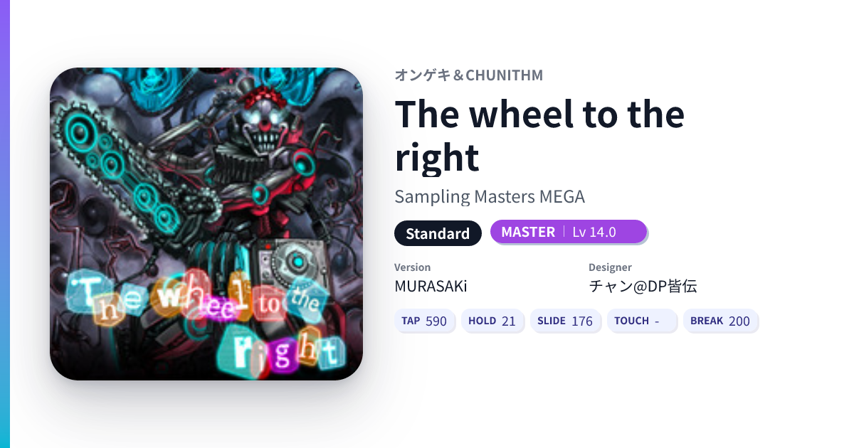 The wheel to the right [Standard MASTER] - DXRating