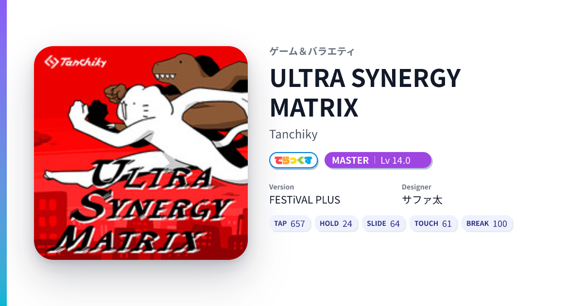 ULTRA SYNERGY MATRIX [DX MASTER] - DXRating