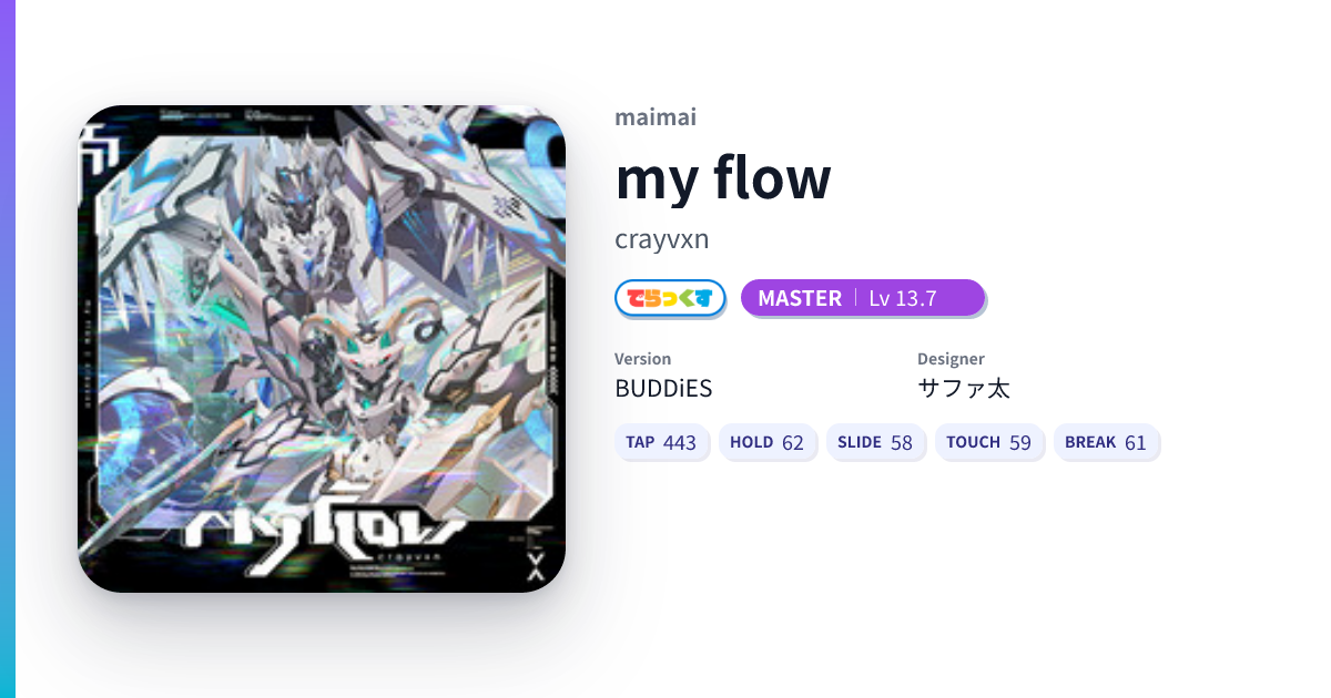 my flow [DX MASTER] - DXRating