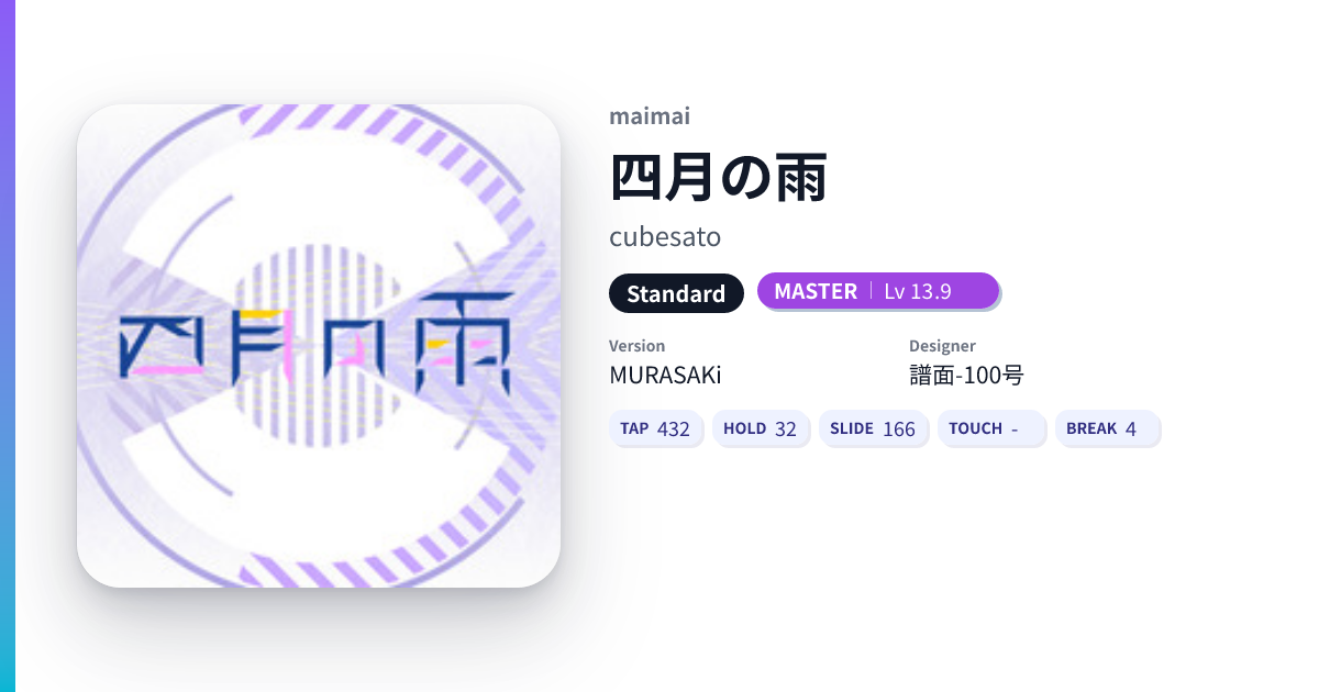 四月の雨[Standard MASTER] - DXRating